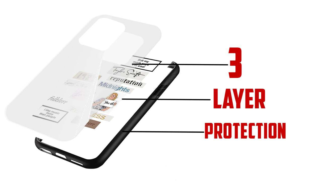 Taylor Swift Eras Tour Album Collage Phone Case β All Albums Swiftie Merch