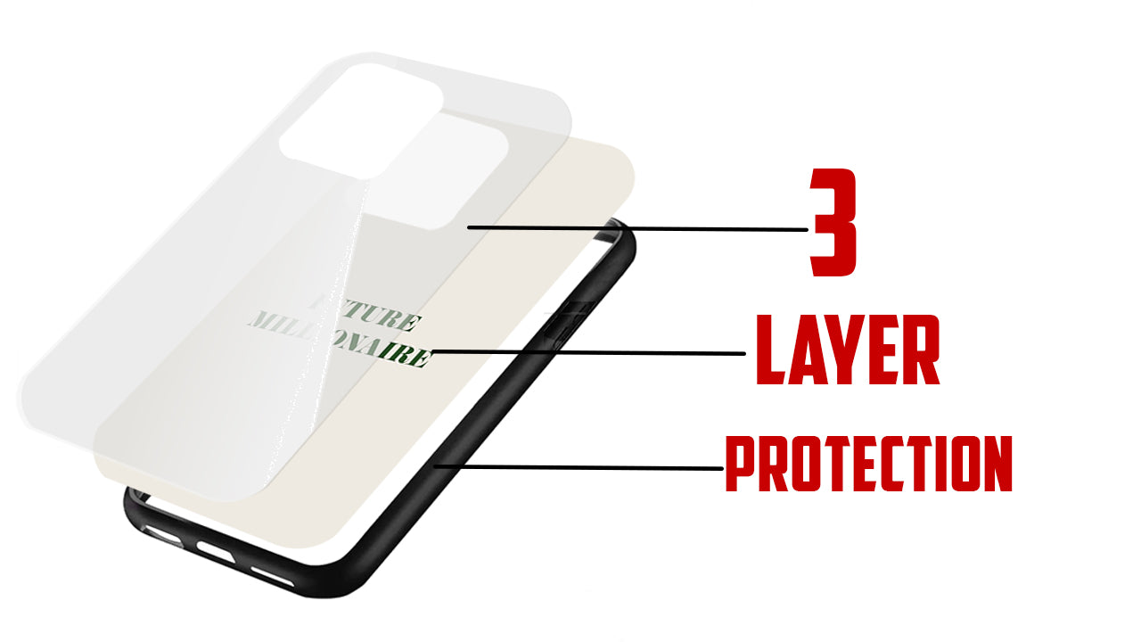 Future Millionaire_Manifestation Phone Case – Success & Goals