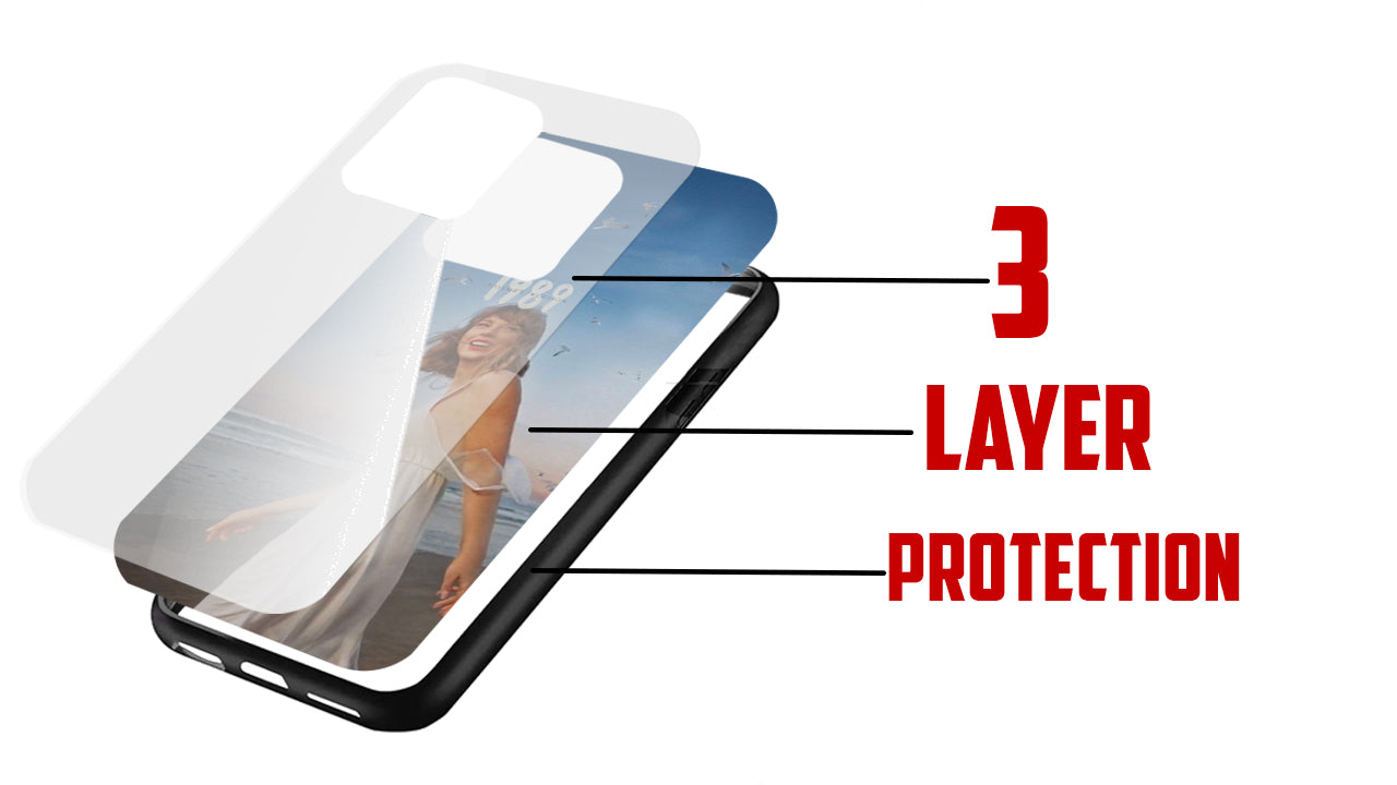 Taylor Swift 1989 Album Phone Case – Swiftie Aesthetic Cover