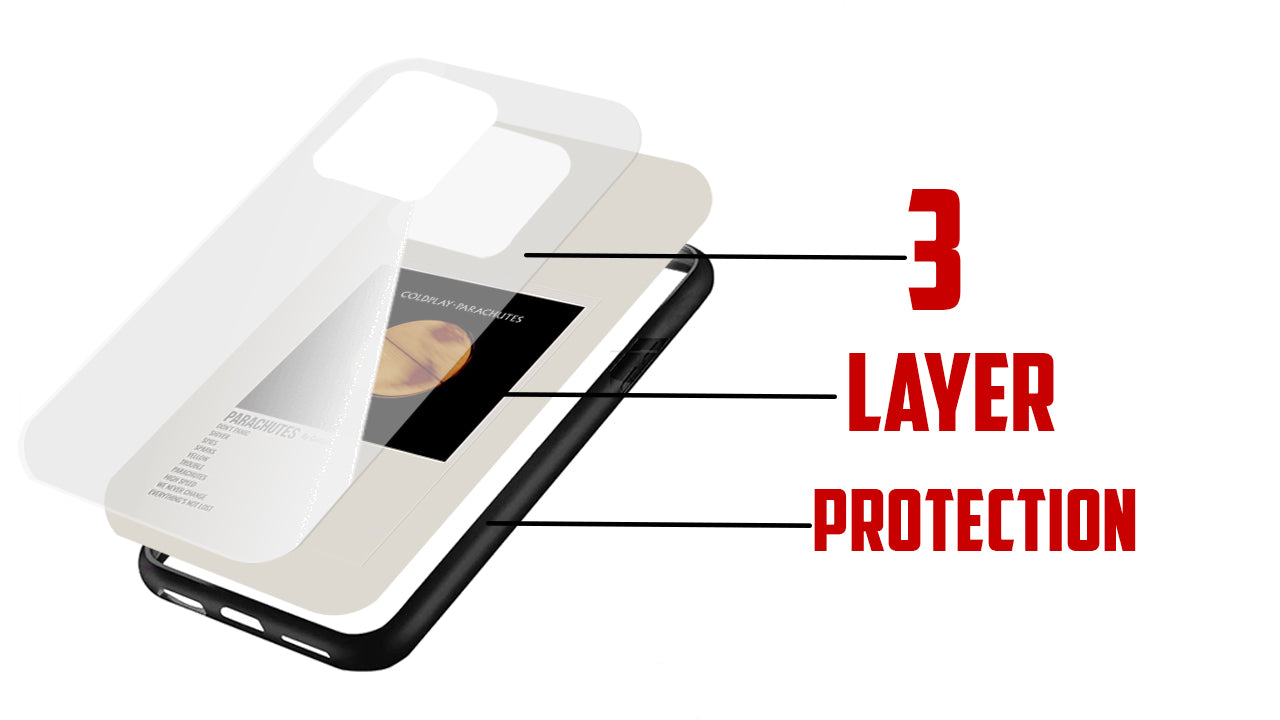 Coldplay Parachutes Album Cover Phone Case